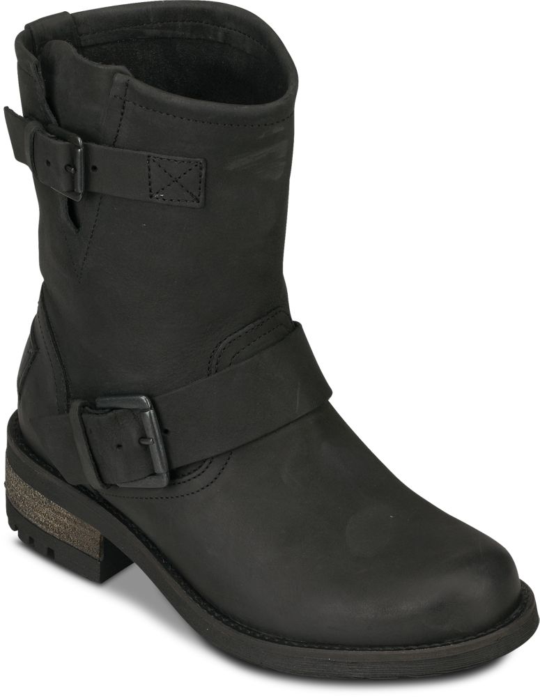 Boots Boots