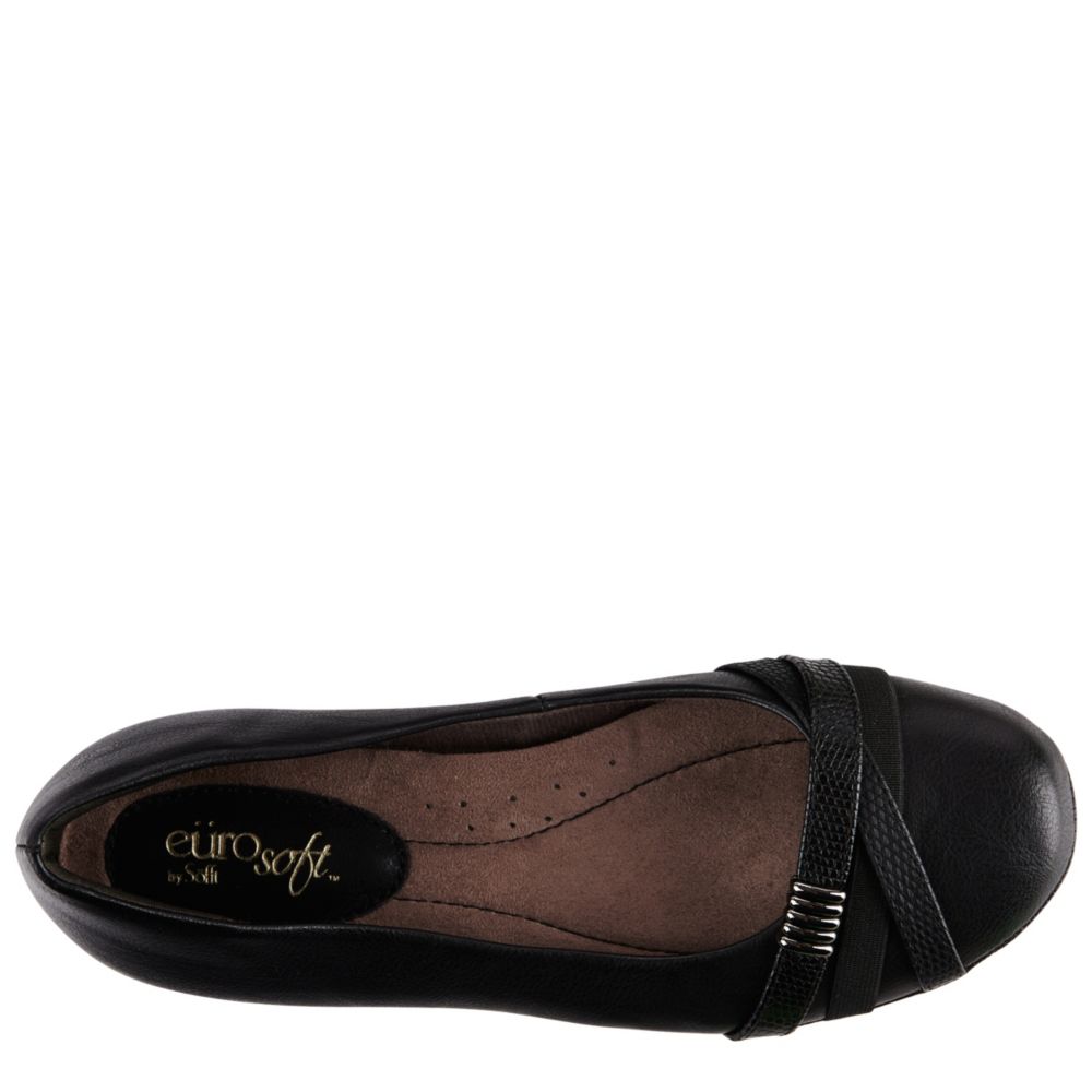 eurosoft sofia flat