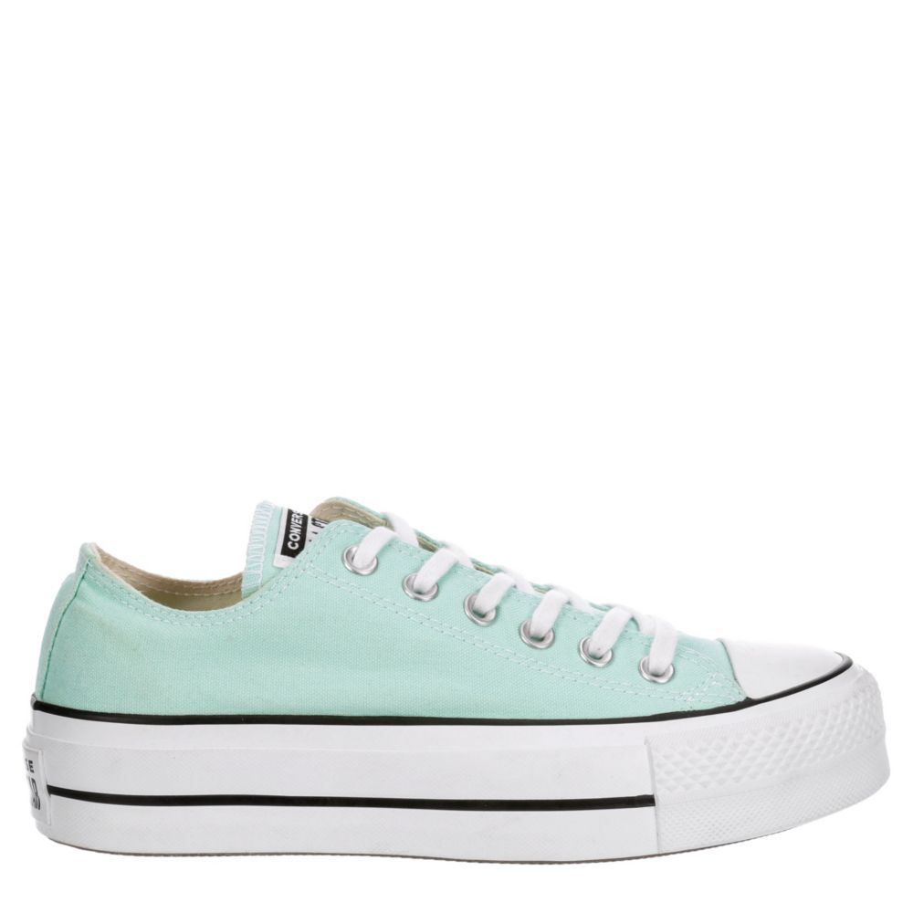 MINT