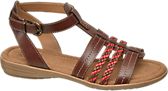 Comprar Sandalias de Mujer | Deichmann Online