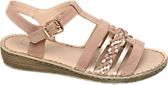 deichmann wedges