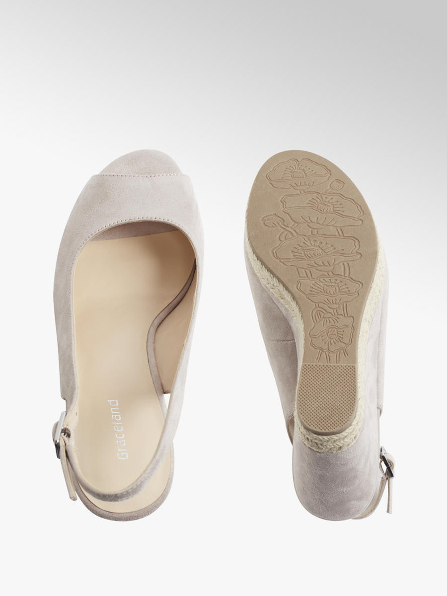 deichmann wedges